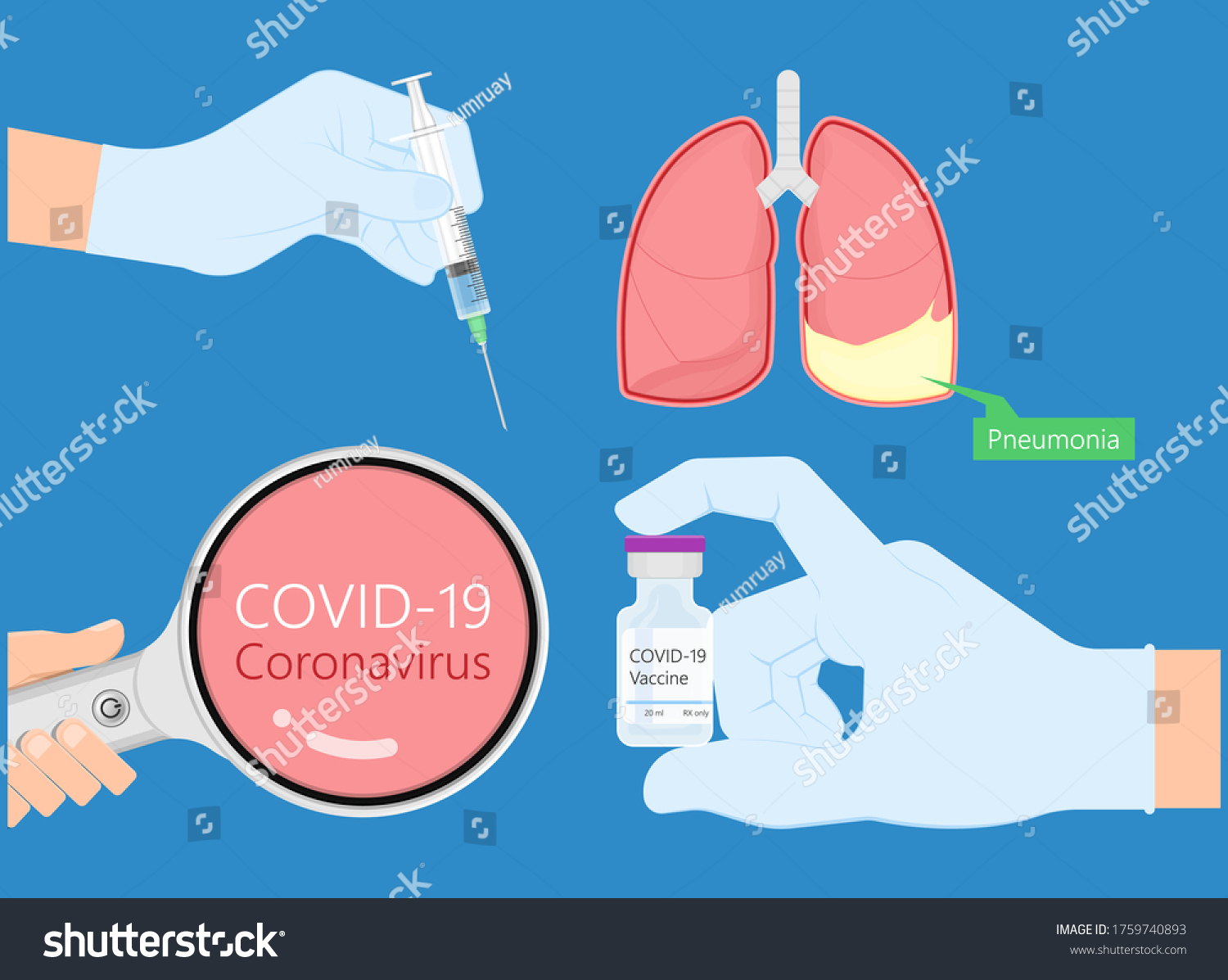 Vaccine Acute Respiratory Distress Syndrome Ards Stock Vector Royalty Free