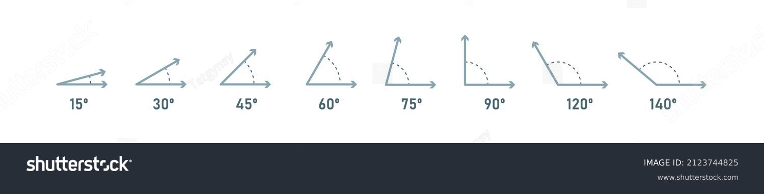 SVG of Various angles icon set. 15, 30, 45, 60, 75, 90, 120, 150 degree. Geometric symbol. Vector svg