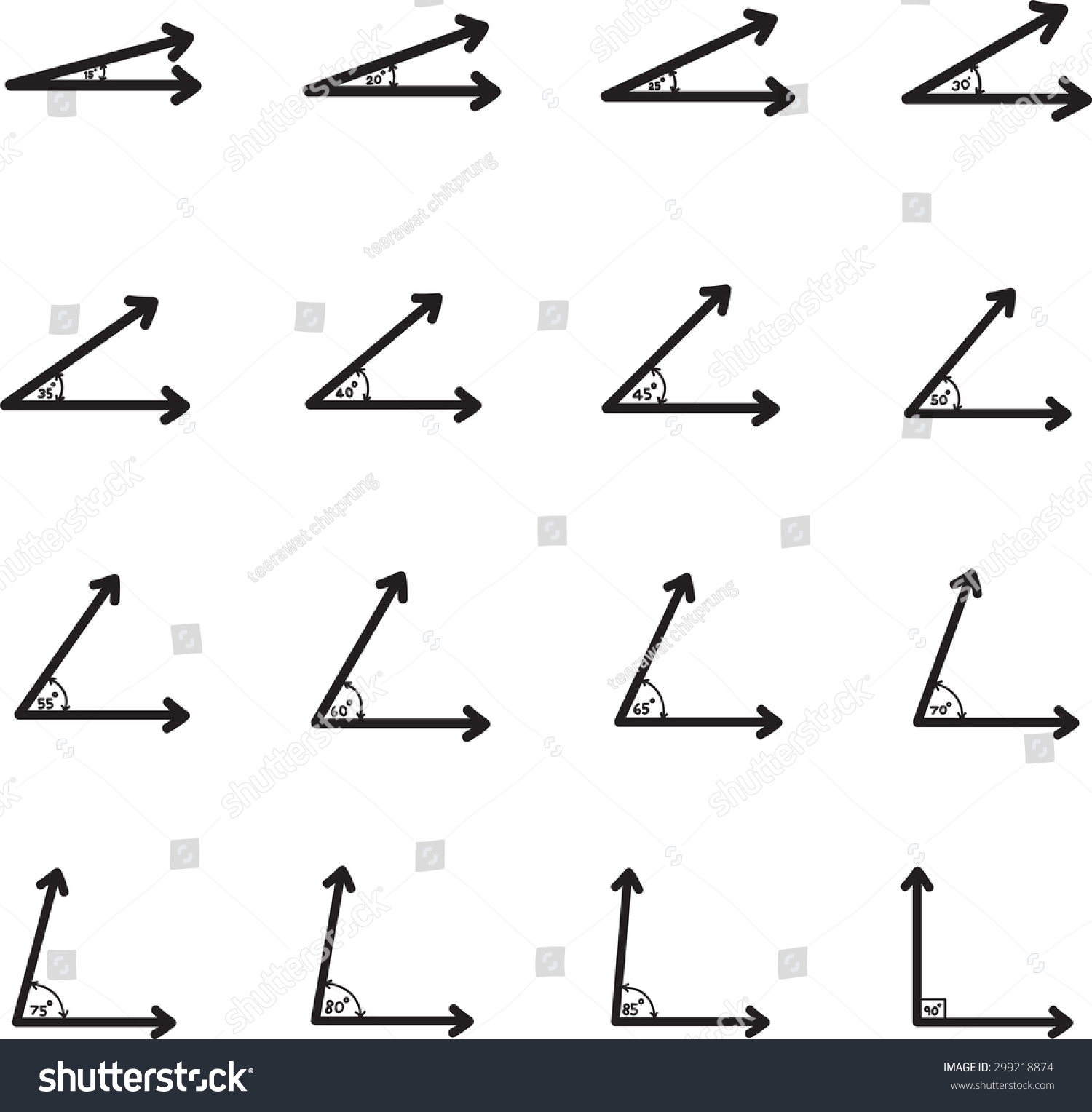 Vector Angle 15-90 Degrees, Geometry Math Signs Symbols - 299218874 ...