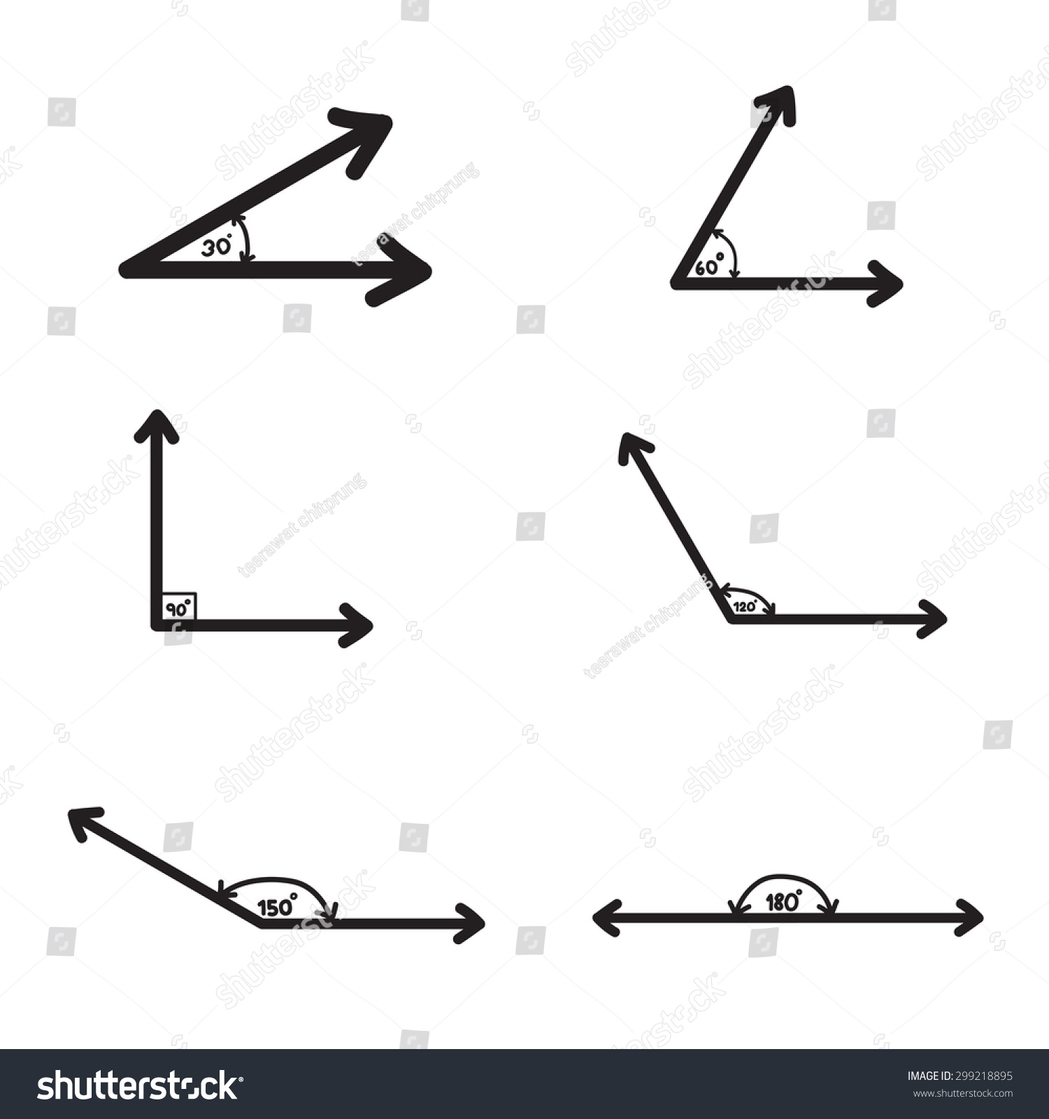 Vector Angle 30-180 Degrees, Geometry Math Signs Symbols - 299218895 ...
