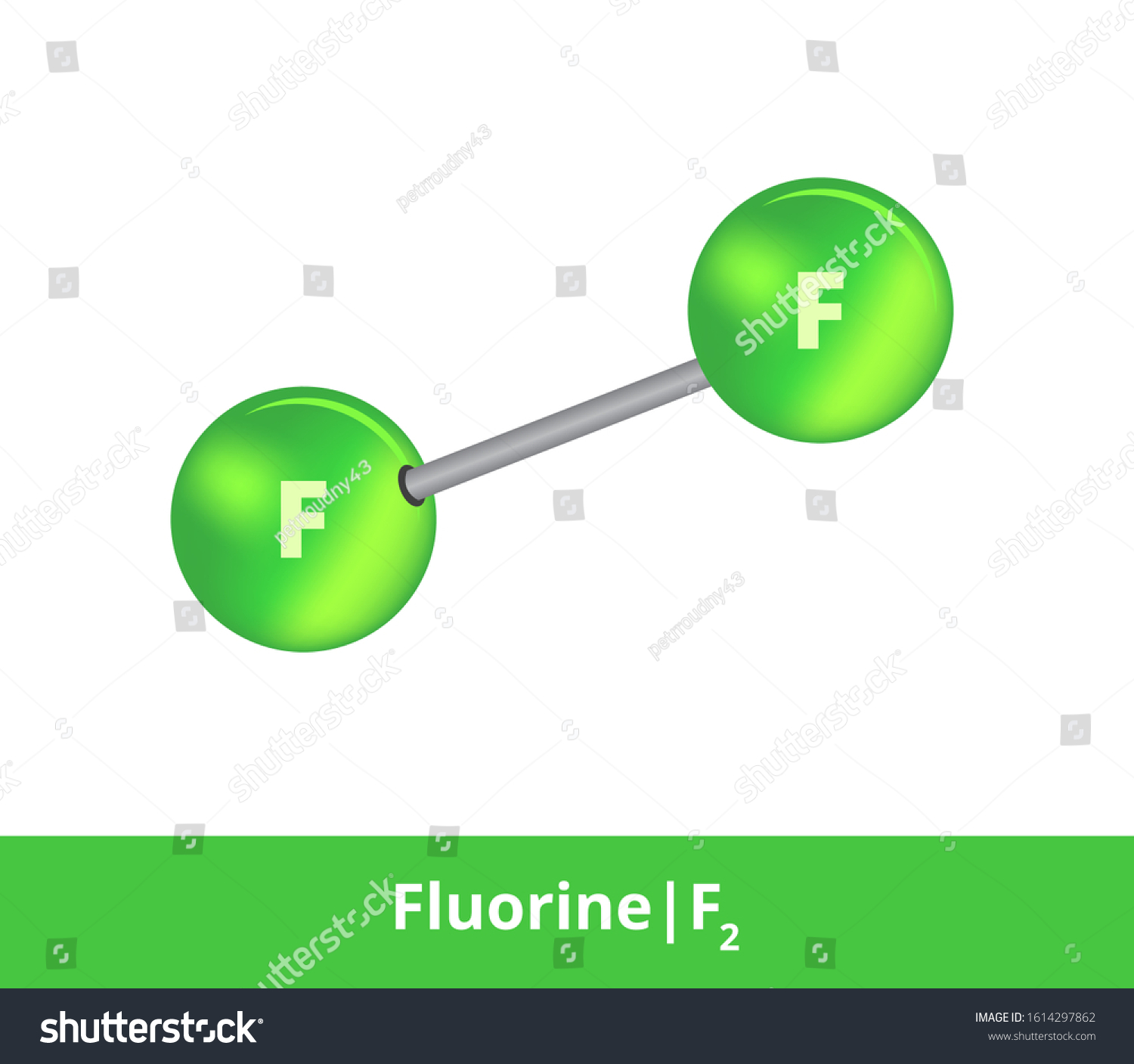 Vector Ballandstick Model Chemical Substance Green Stock Vector ...