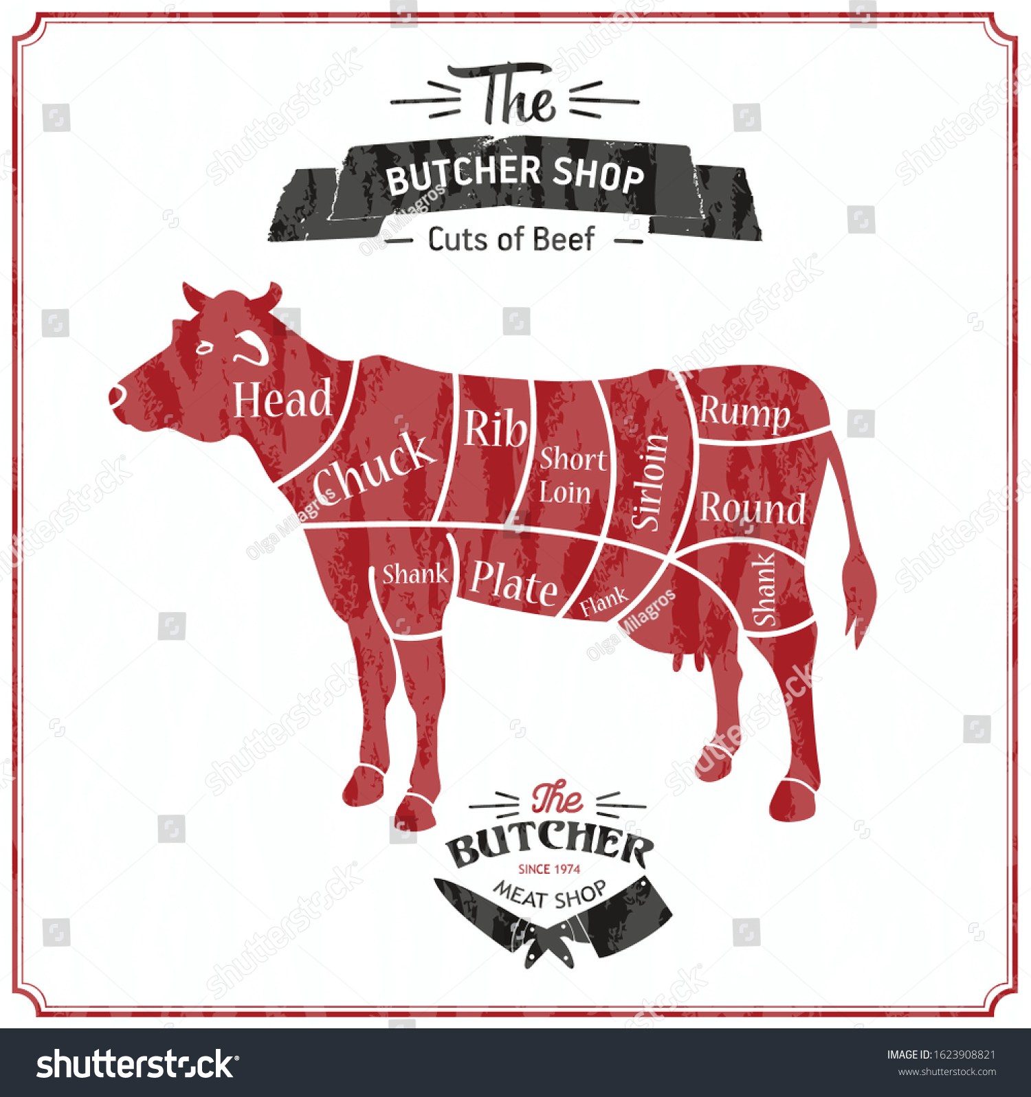 Vector Beef Cuts Diagram Vintage Style Stock Vector | The Best Porn Website