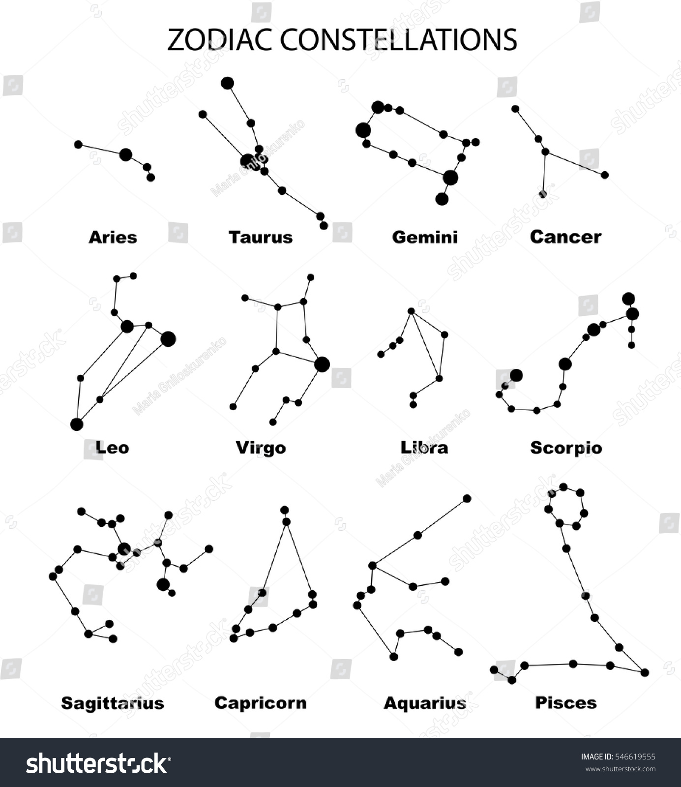 Vector Black Constellations Zodiac Signs Constellations 