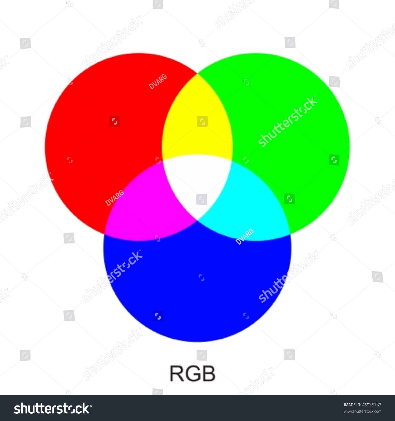 Vector Chart Explaining Difference Between Rgb Stock Vector 46935733 ...