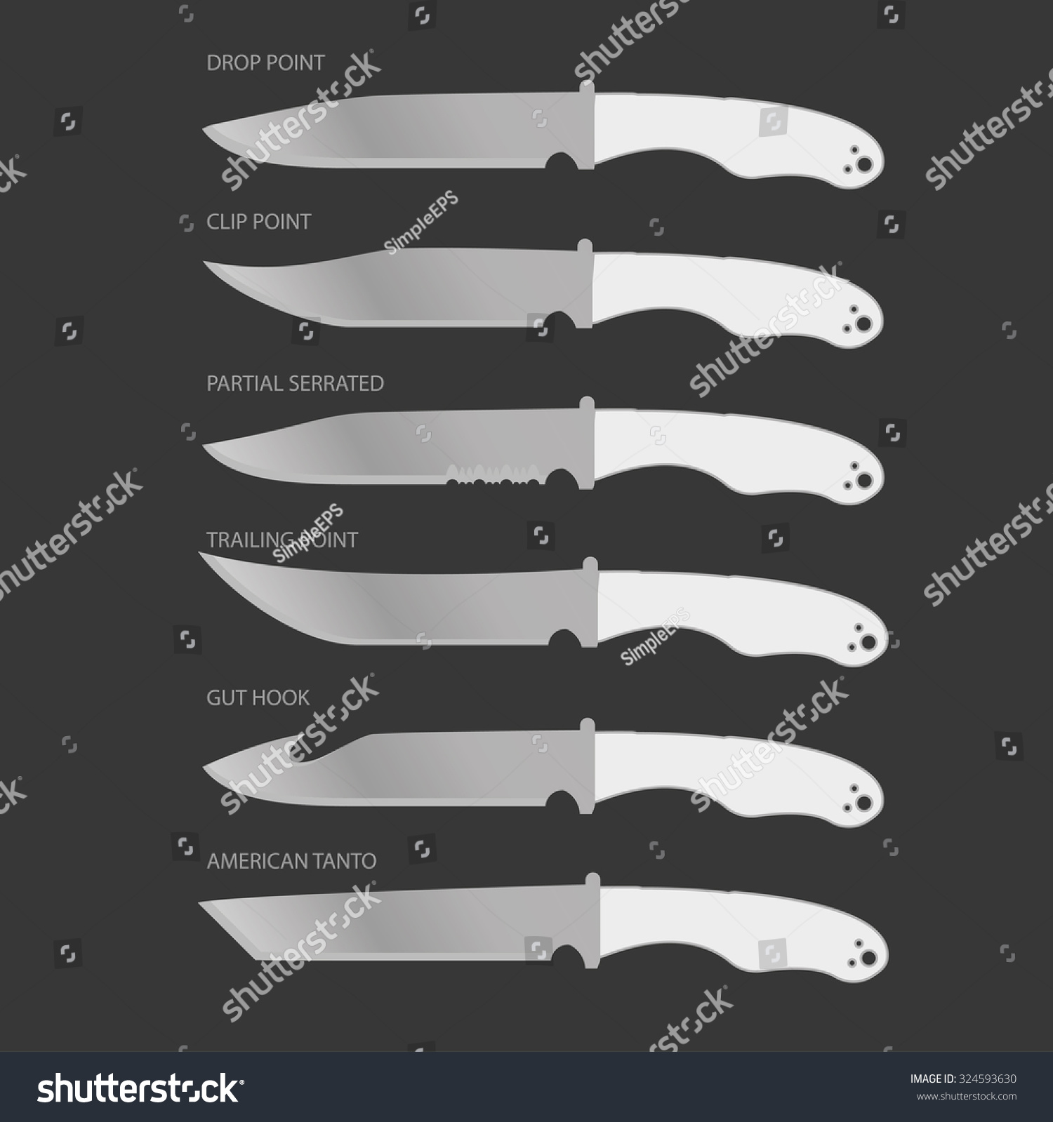 Vector Clip Art Blade Types Stock Vector (Royalty Free) 324593630 ...