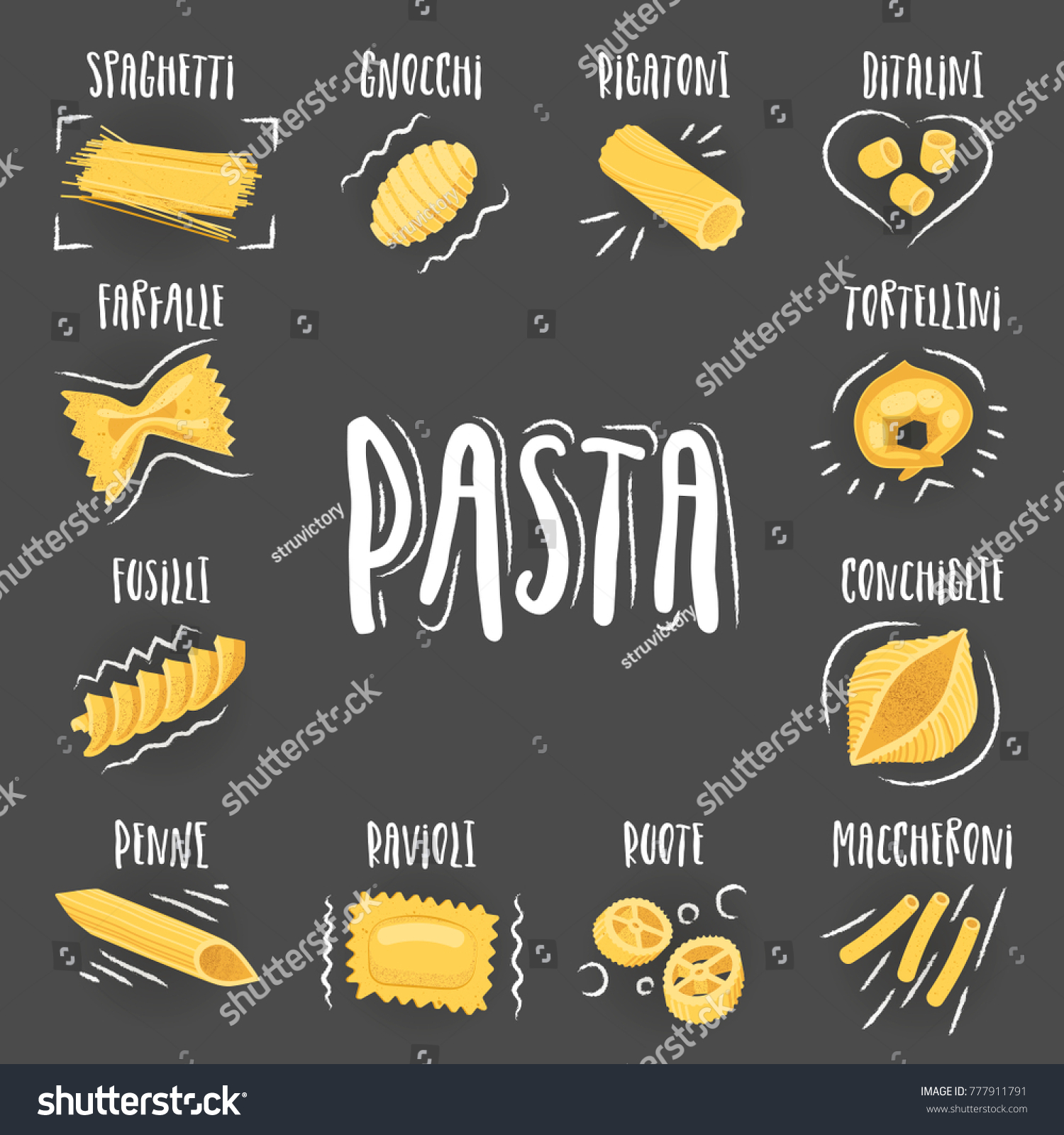 3,270 Pasta sorts Images, Stock Photos & Vectors | Shutterstock