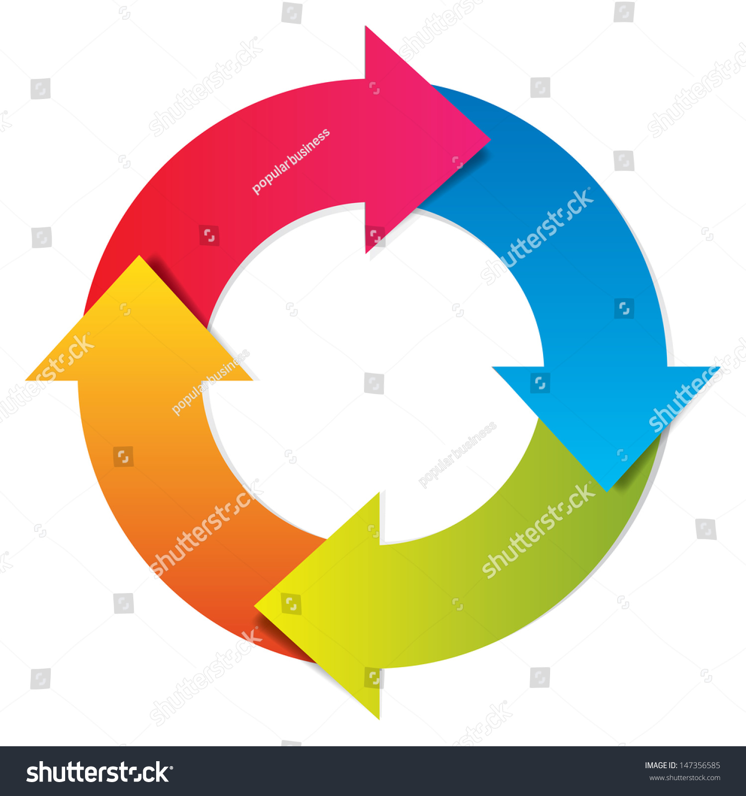 Vector Colorful Life Cycle Stock Vector 147356585 - Shutterstock