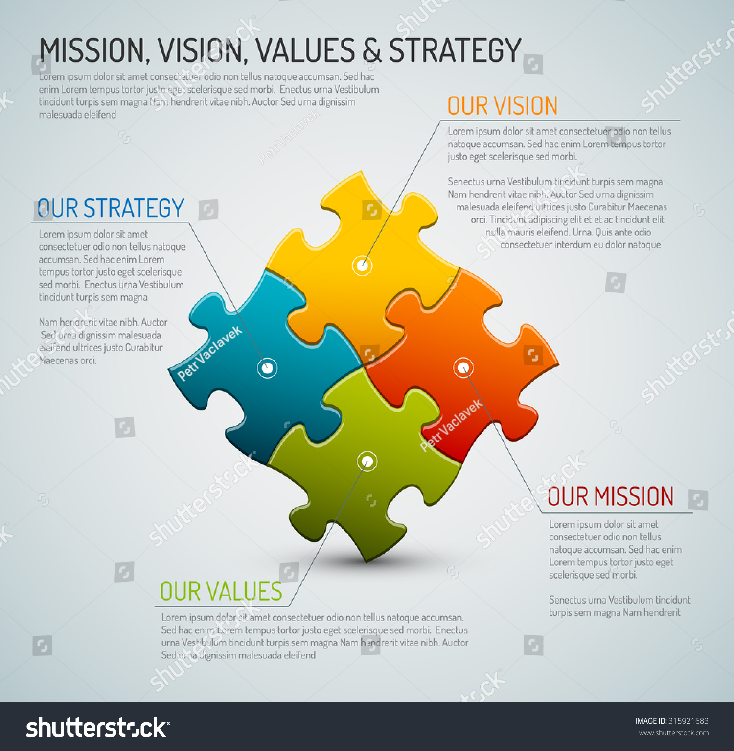 company core values