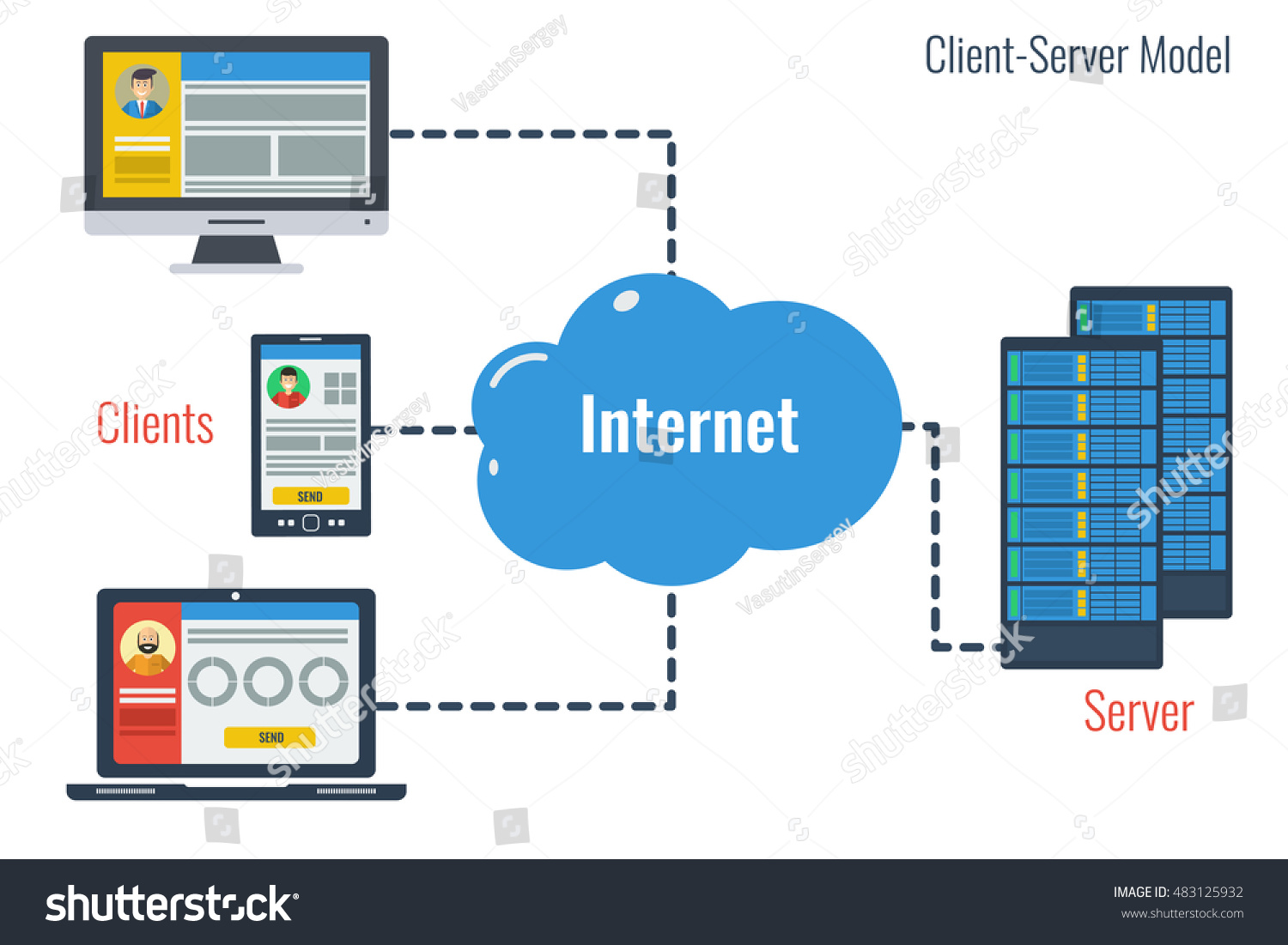 30,456 Clients and servers Images, Stock Photos & Vectors | Shutterstock