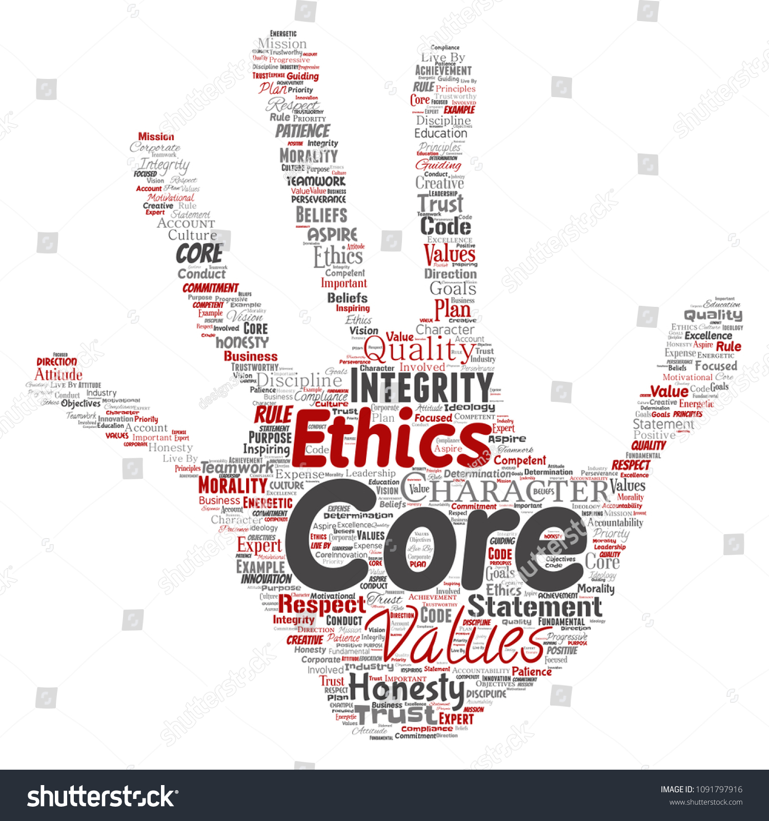 HQI - Integrity & Ethics