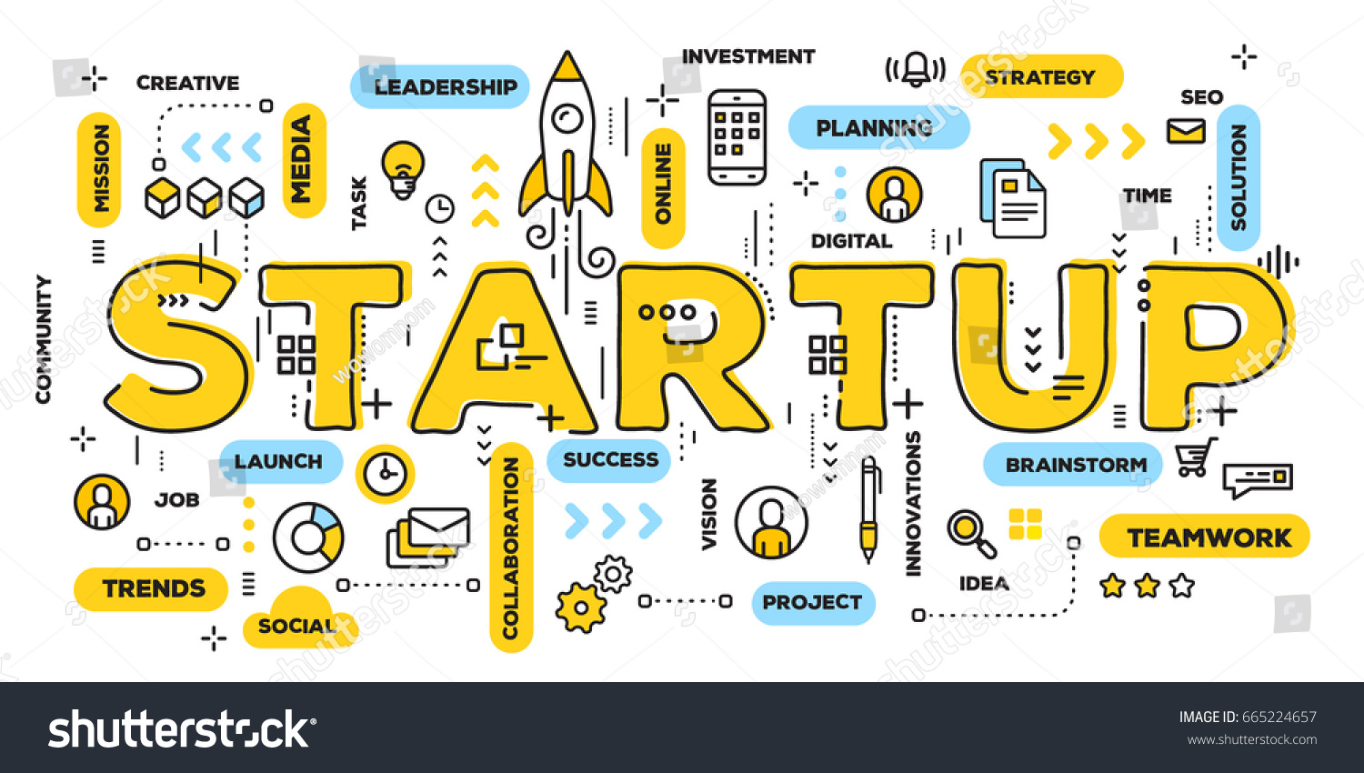 startup word