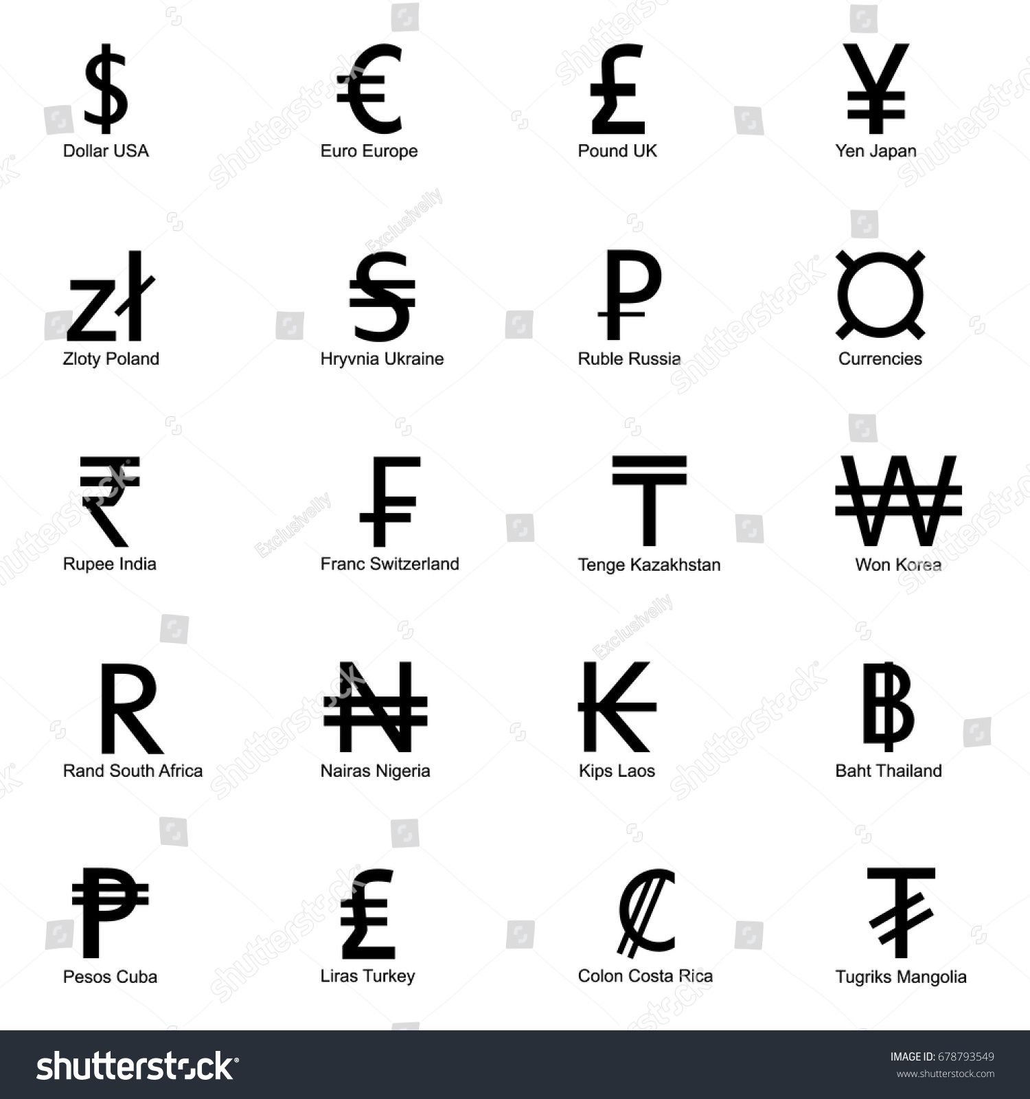 vector currency symbols black on white stock vector 678793549 curency symbols