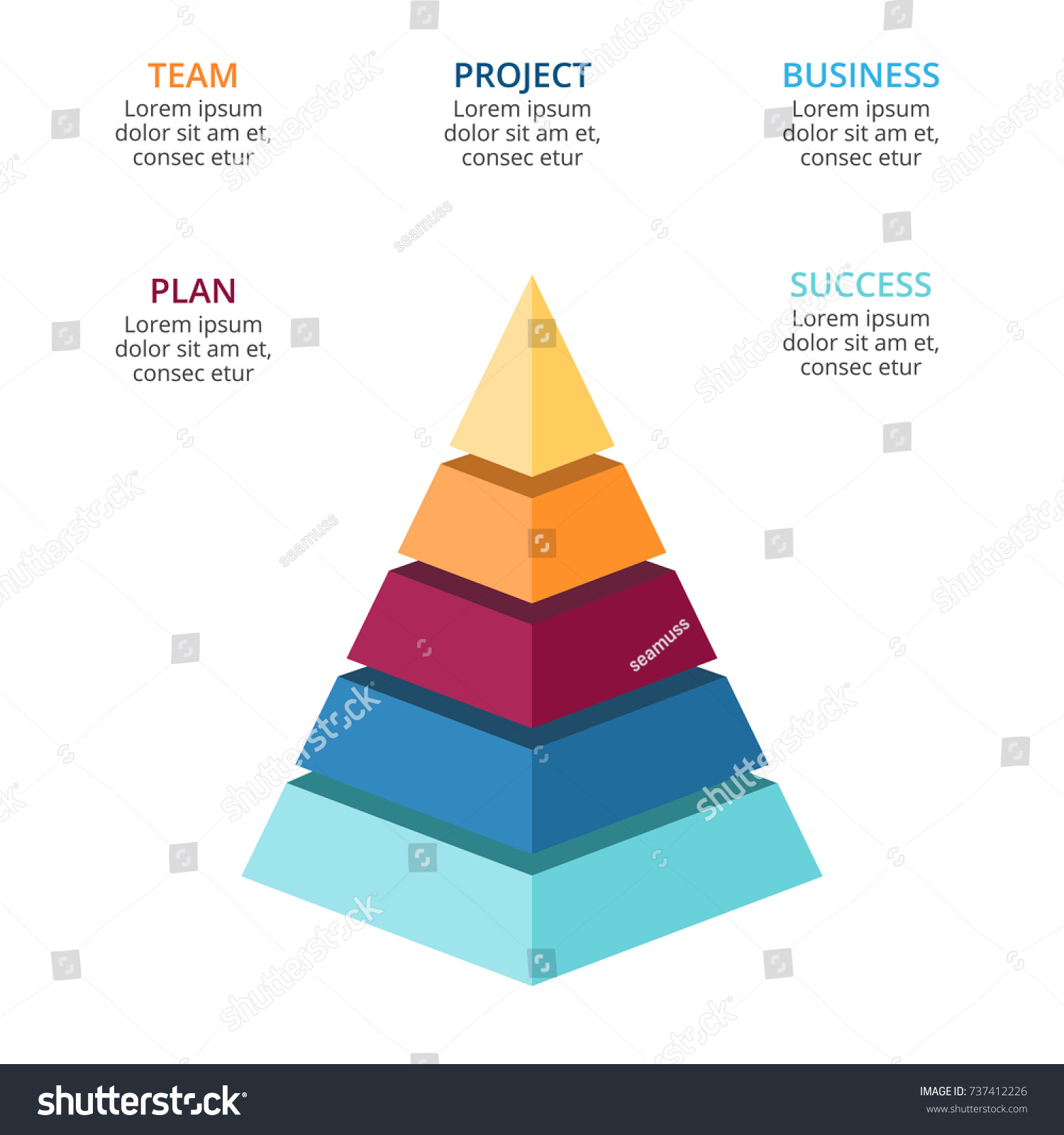 Pyramiding stock options