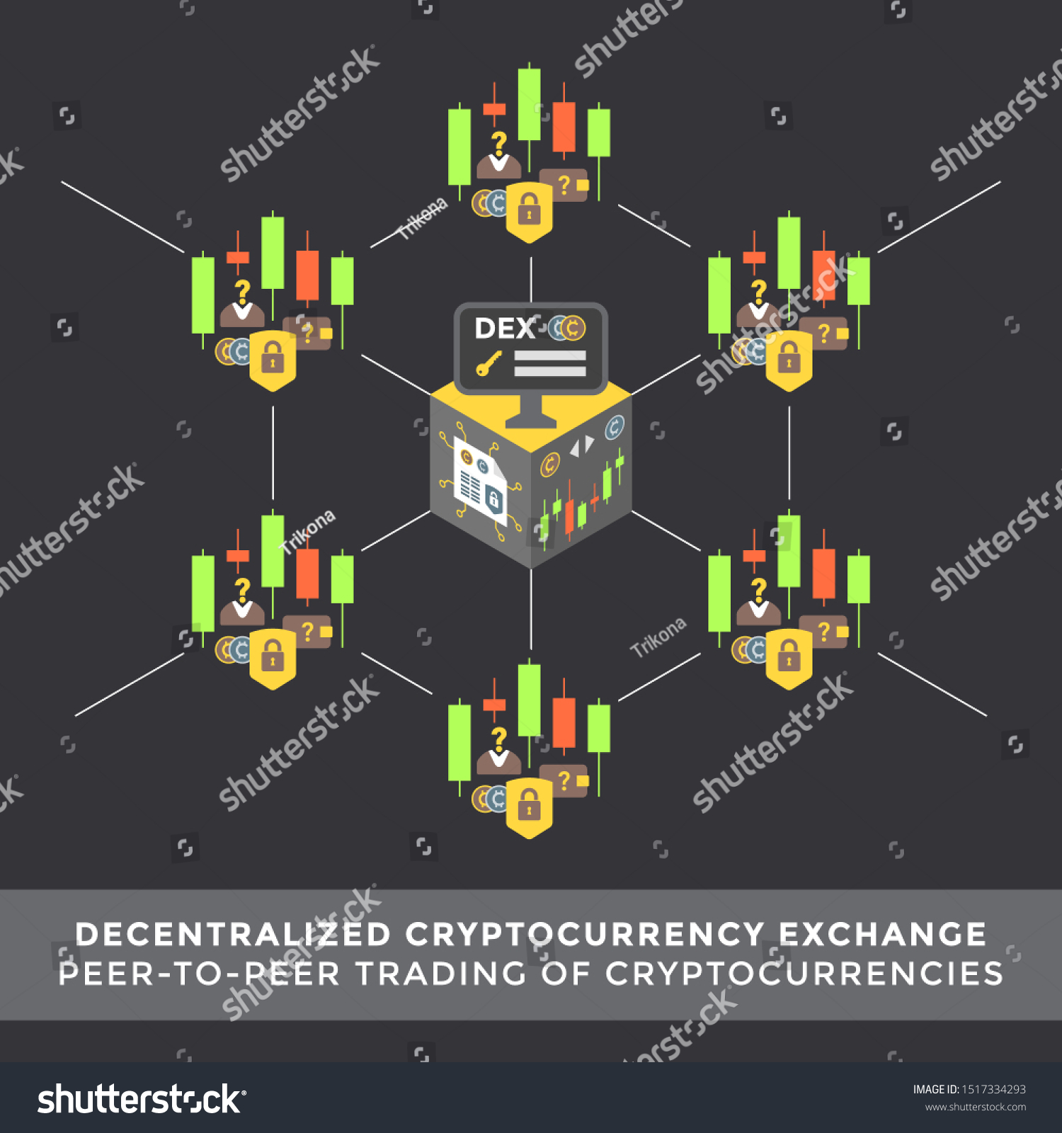 decentralized cryptocurrency exchange