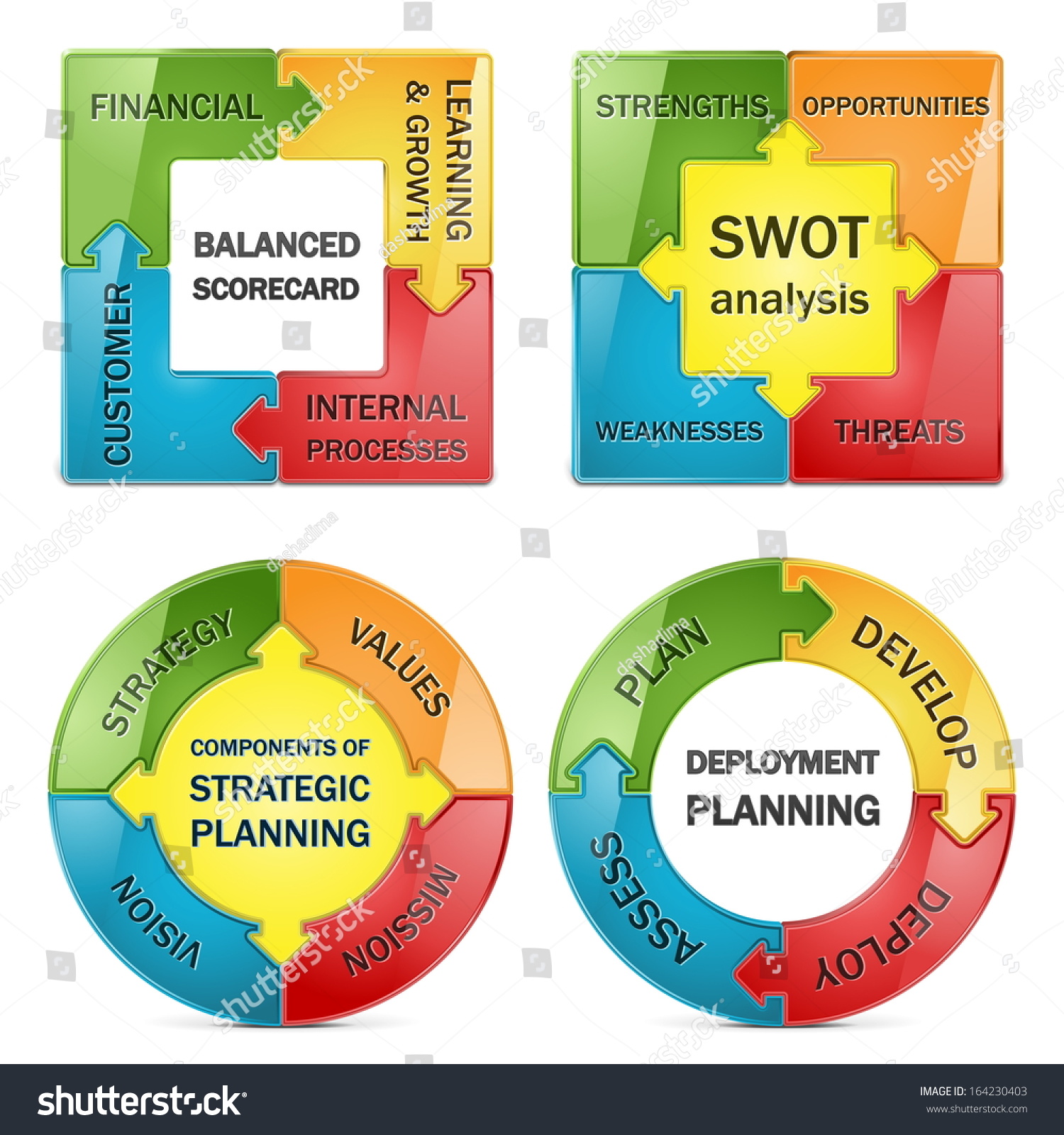 vector-diagram-strategic-management-vector-de-stock-libre-de-regal-as