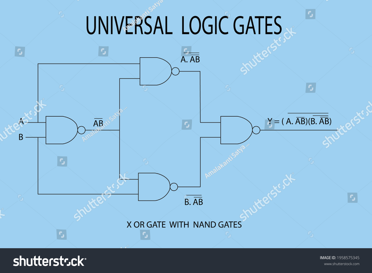 Vector Diagram Show Logic Diagram X Stock Vector Royalty Free Shutterstock