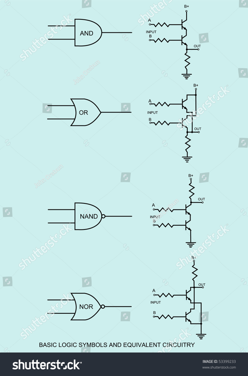 Vector Drawing Basic Logic Symbols Equivalent Stock Vector (royalty 