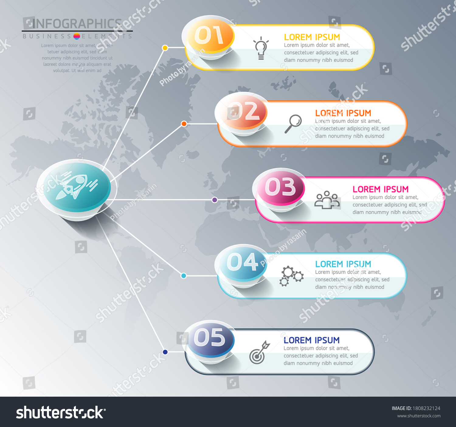 make a chart poster or multimedia presentation of common elements