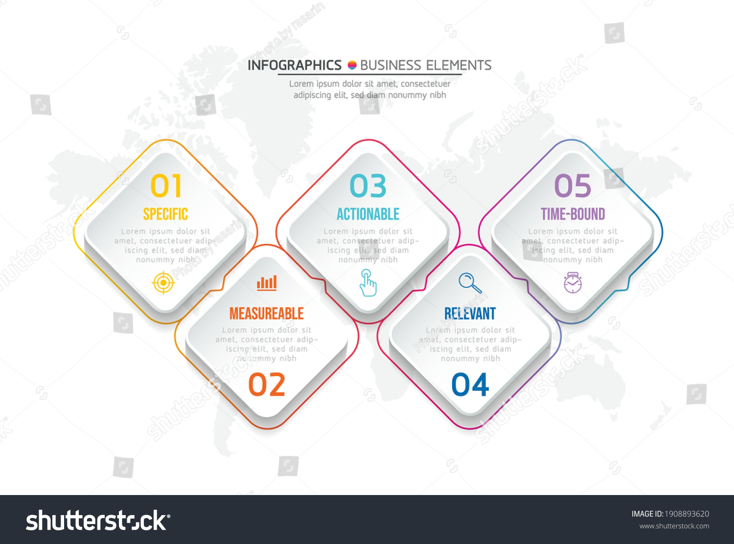 make a chart poster or multimedia presentation of common elements