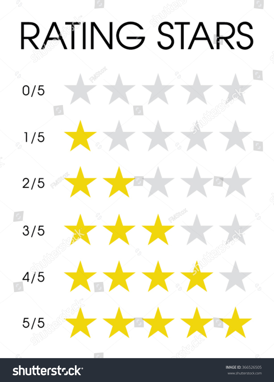 Vector Five Star Rating System Stock Vector Royalty Free