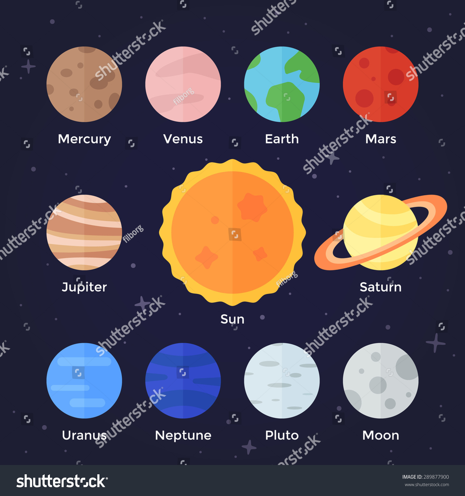 Vector Flat Icon Set Of Solar System Planets, Sun And Moon On Dark ...