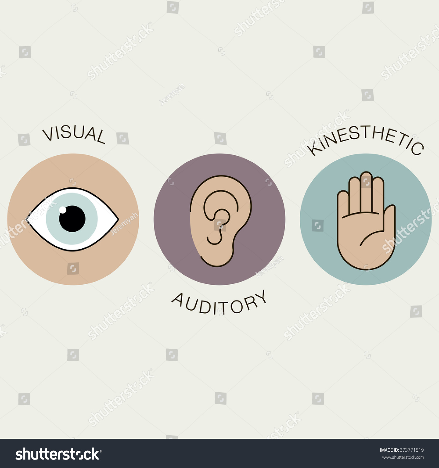 symbol learning style for intelligence and Vector education for flat infographic elements styles, learning