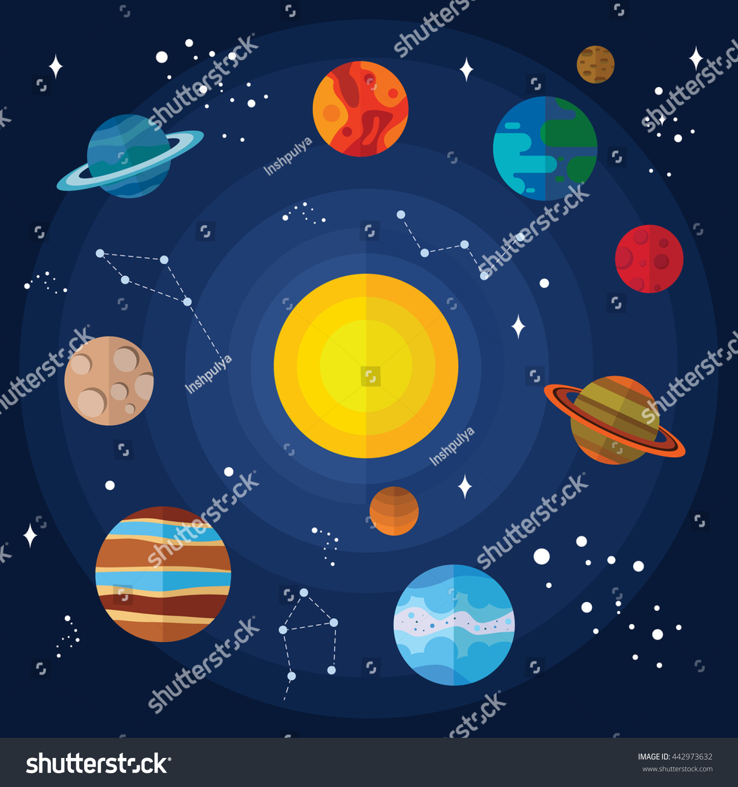 Vector Flat Solar System Sun Pluto Stock Vector 442973632 - Shutterstock