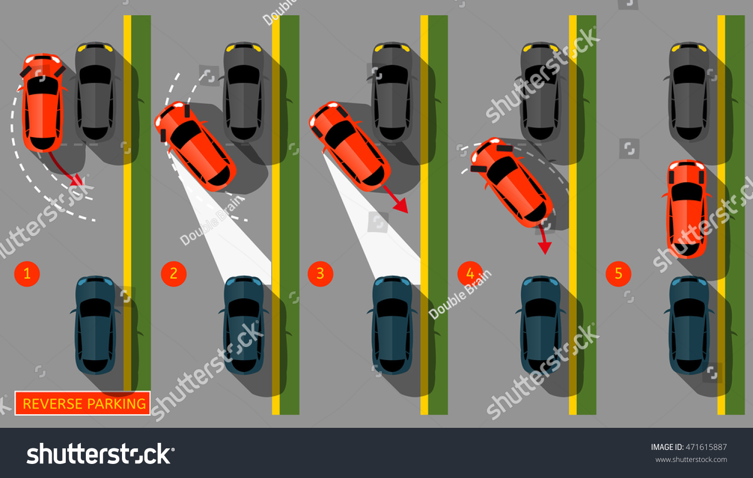 Parking in reverse between cars: the scheme. Parallel parking in reverse 55 Parking in reverse between cars: the scheme. Parallel parking in reverse 73