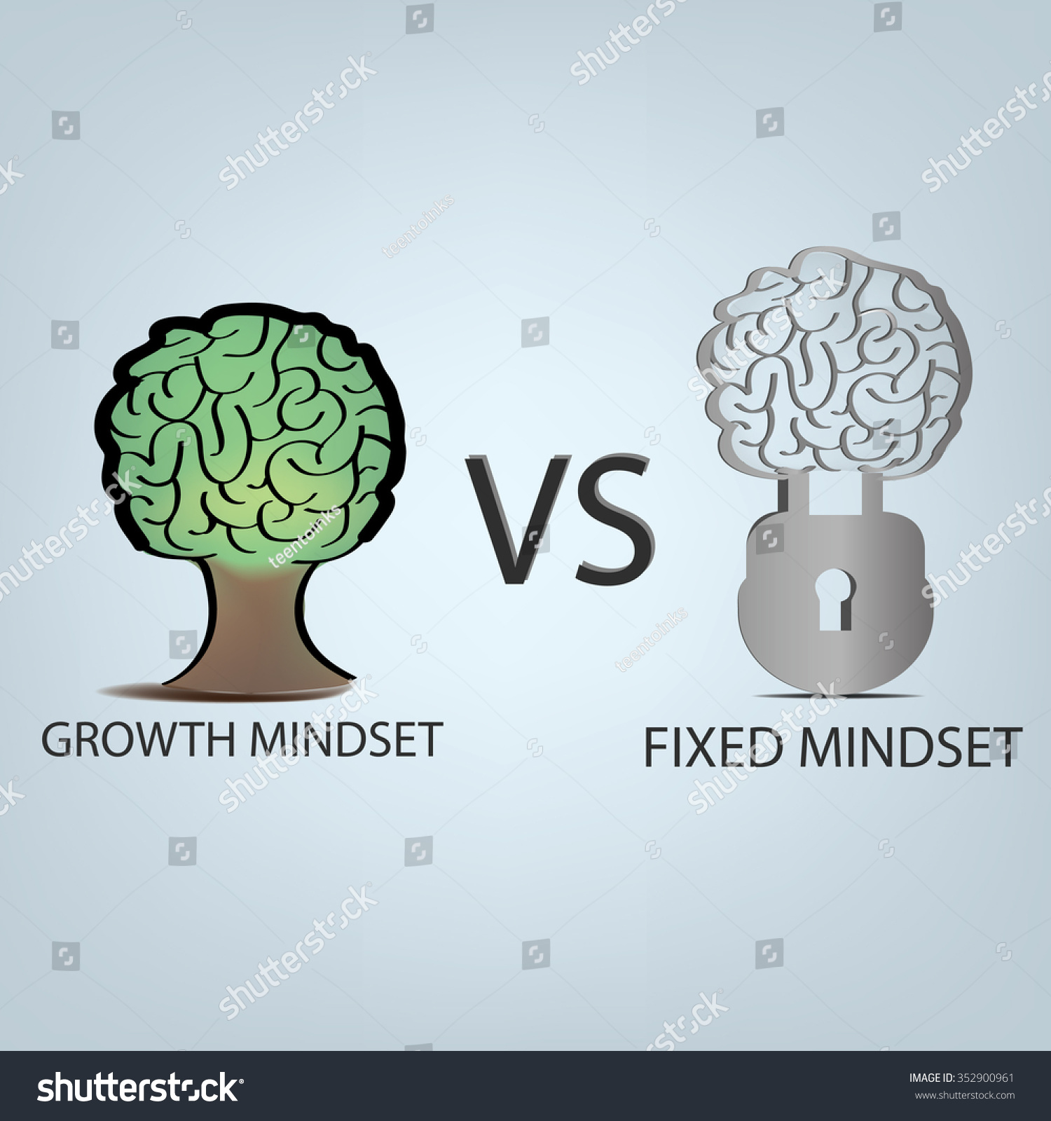 Vector Growth Mindset Vs Fixed Mindset Shutterstock