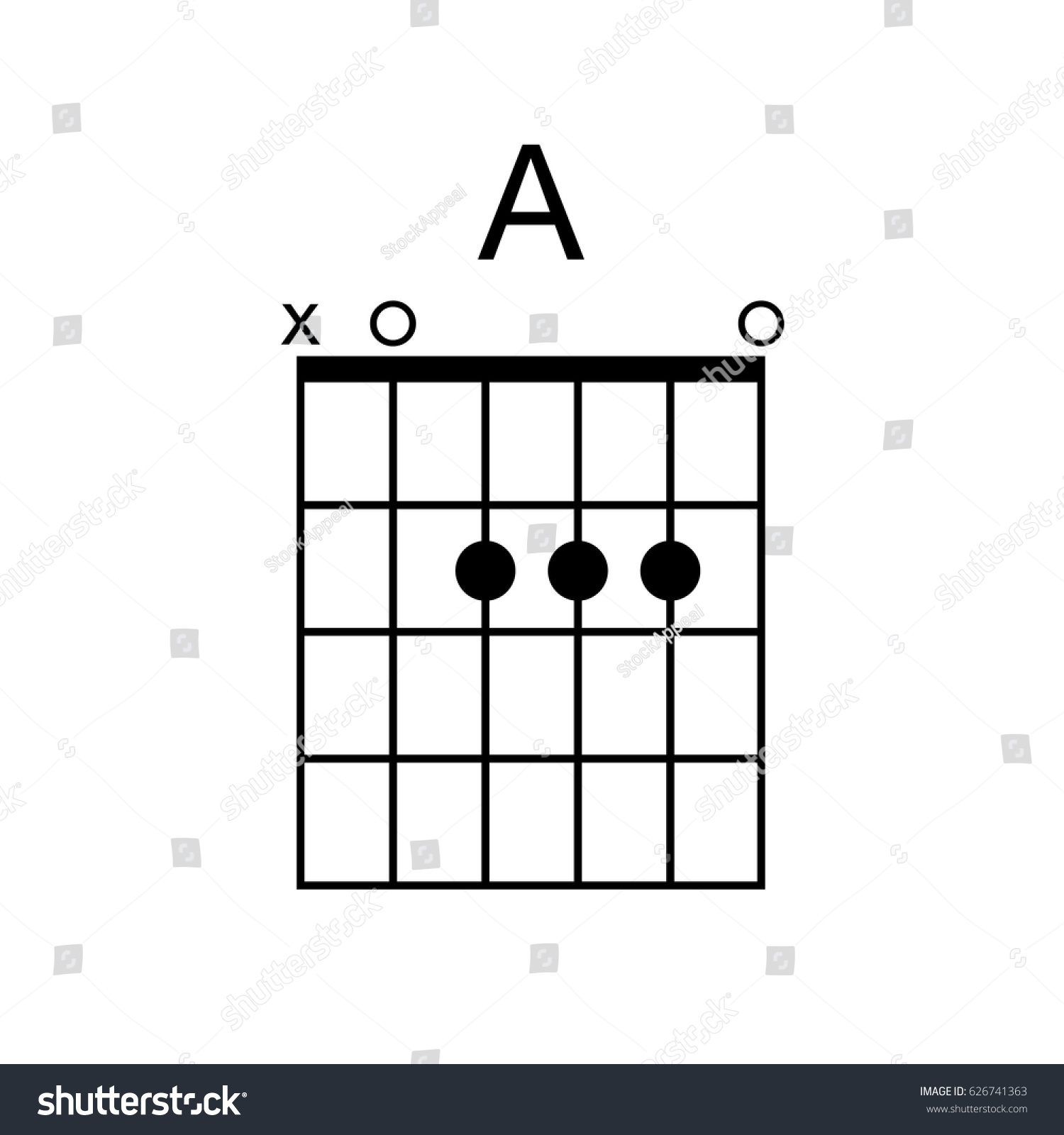 Guitar Chord Chart App