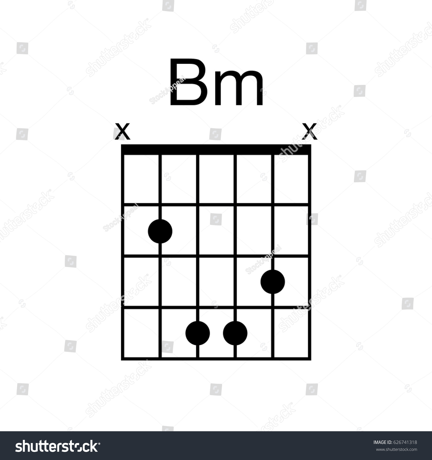 How To Master Bm Bar Chord 3 Easy Steps Beginners