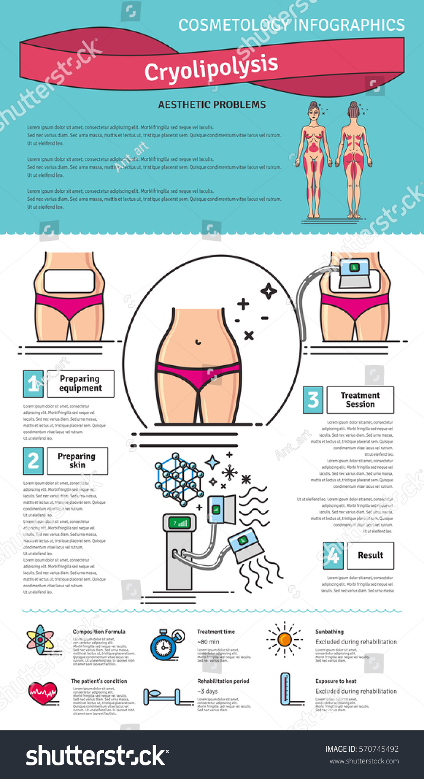 cryolipolysis treatment