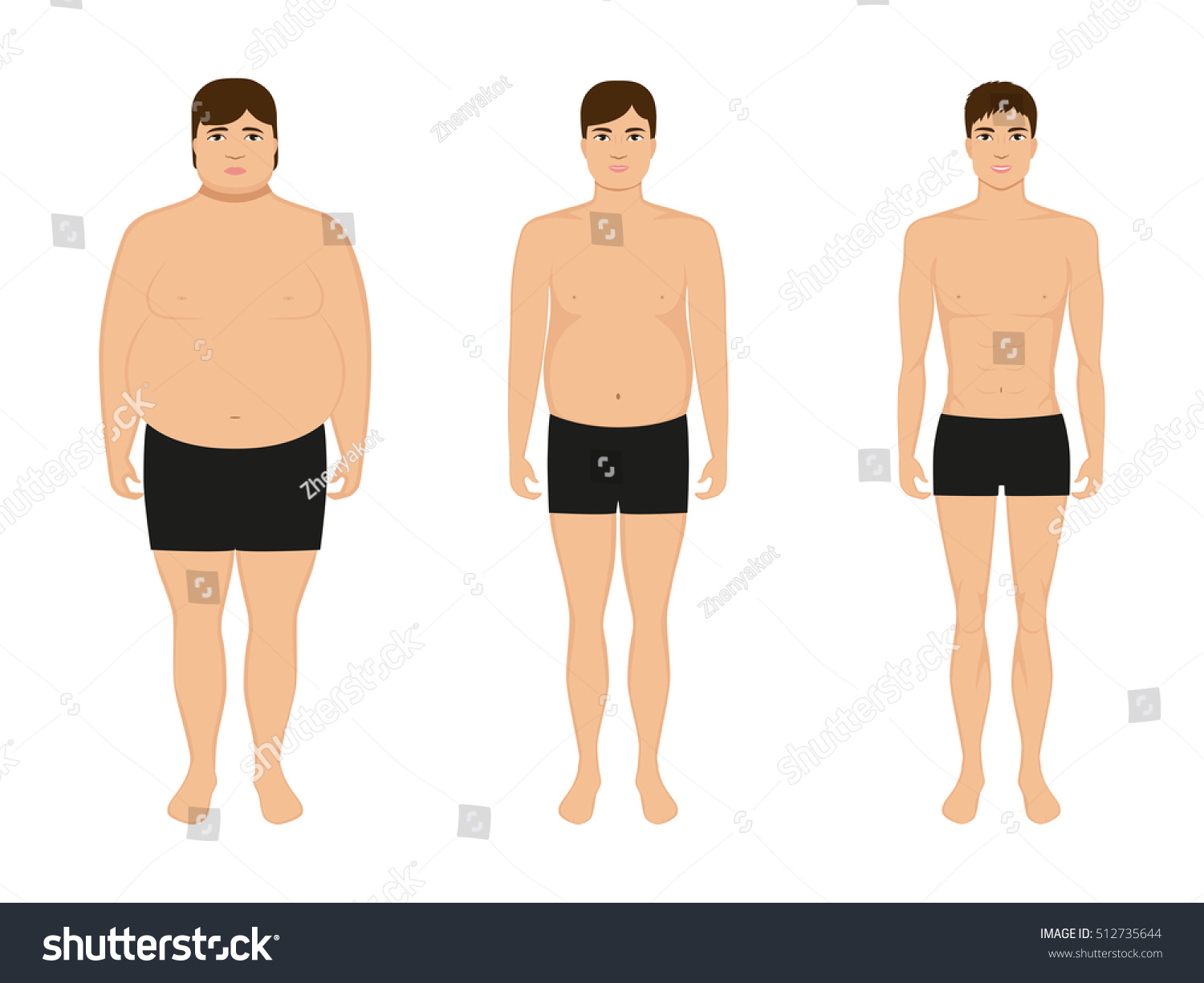 diet plan for weight loss for male in humans