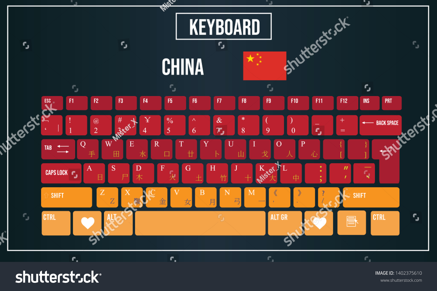 413 Chinese keyboard Stock Illustrations, Images & Vectors | Shutterstock