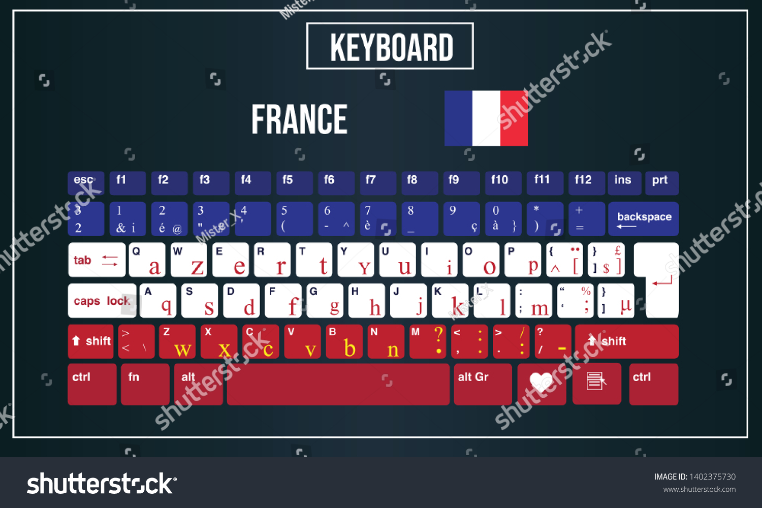Vektor Stok Vector Illustration Computer Keyboards Layout France (Tanpa
