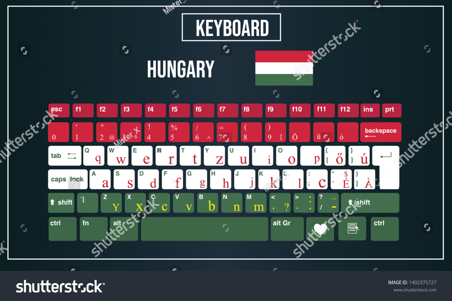Vector Illustration Computer Keyboards Layout Hungary Stock Vector ...