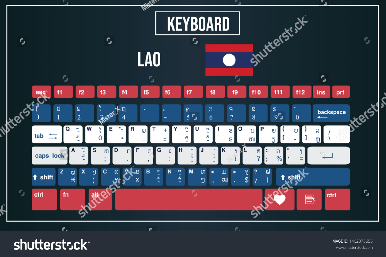 Vector Illustration Computer Keyboards Layout Lao Stock Vector (Royalty ...