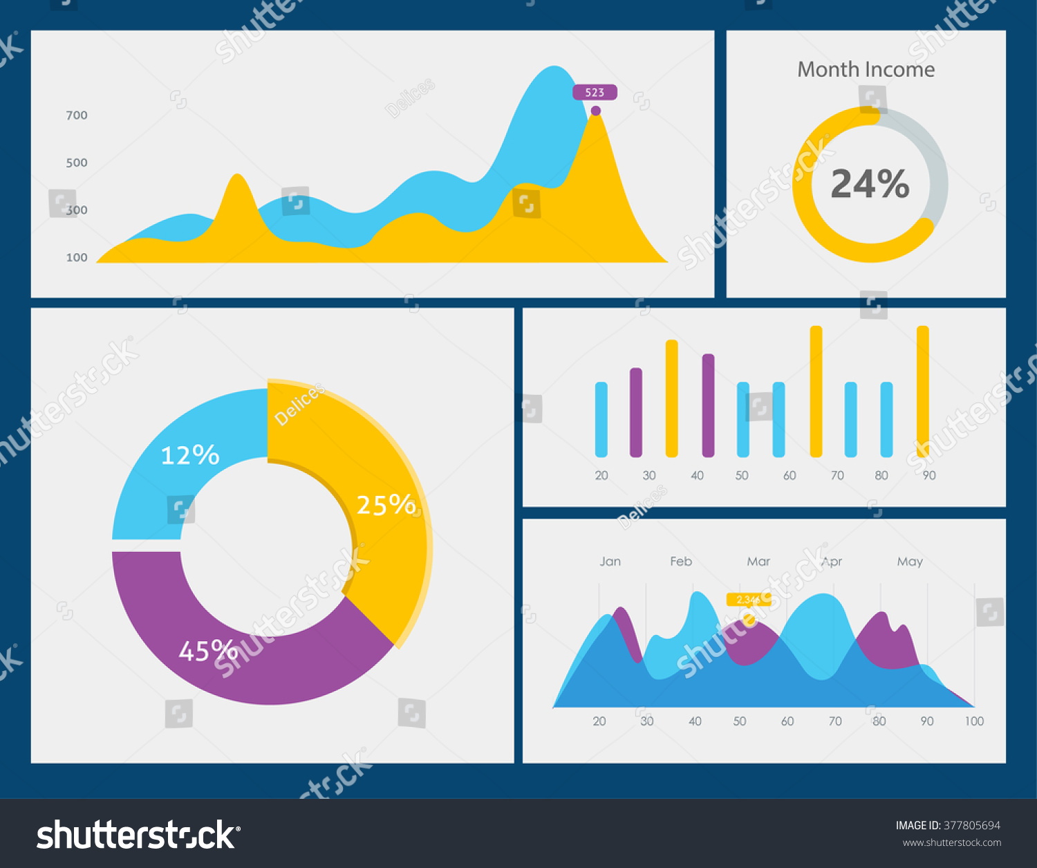 Vector Illustration. Dashboard, Graph, Chart Collection - 377805694 ...