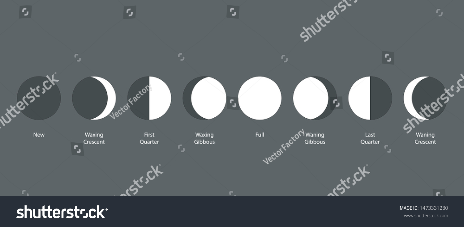 946 Ramadan moon phases Images, Stock Photos & Vectors | Shutterstock