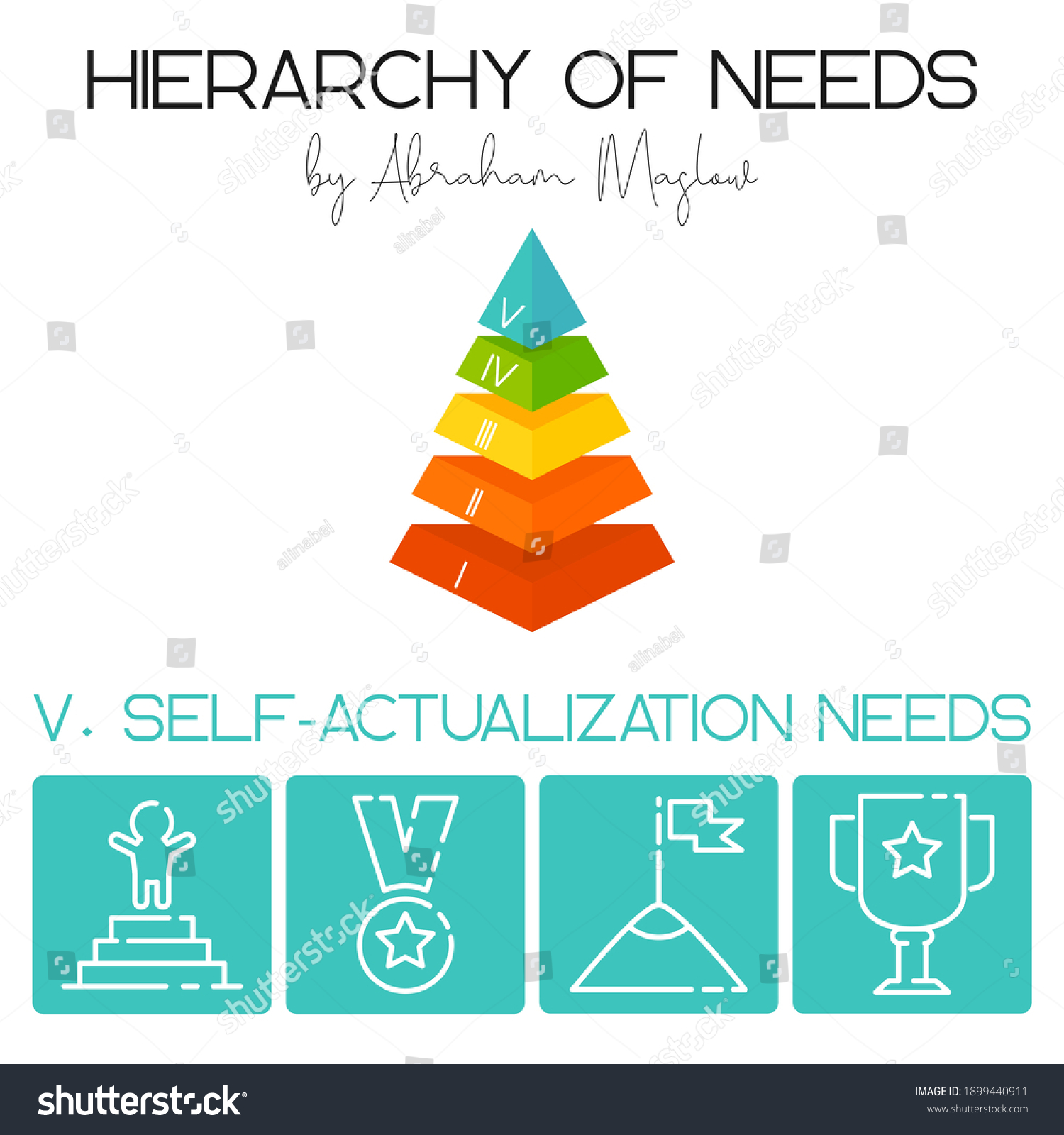 Vector Illustration Hierarchy Human Needs By Stock Vector Royalty Free Vector Illustration Hierarchy Human Needs By Stock Vector Royalty Free