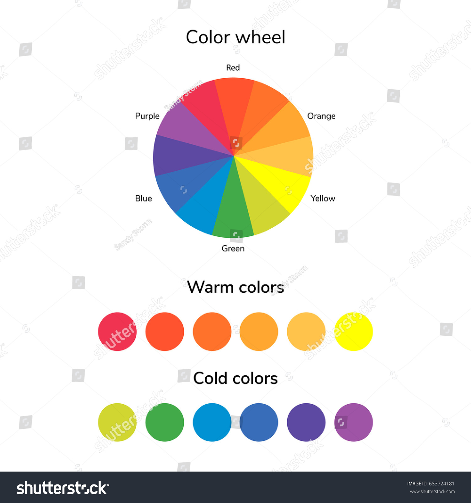 Vector Illustration Infographics Color Wheel Warm Stock Vector Royalty Free