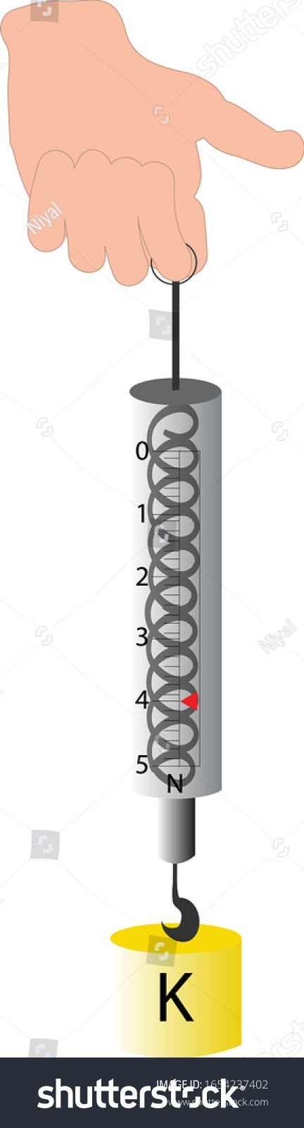Vector Illustration Dynamometer Experiment Stock Vector (Royalty Free ...