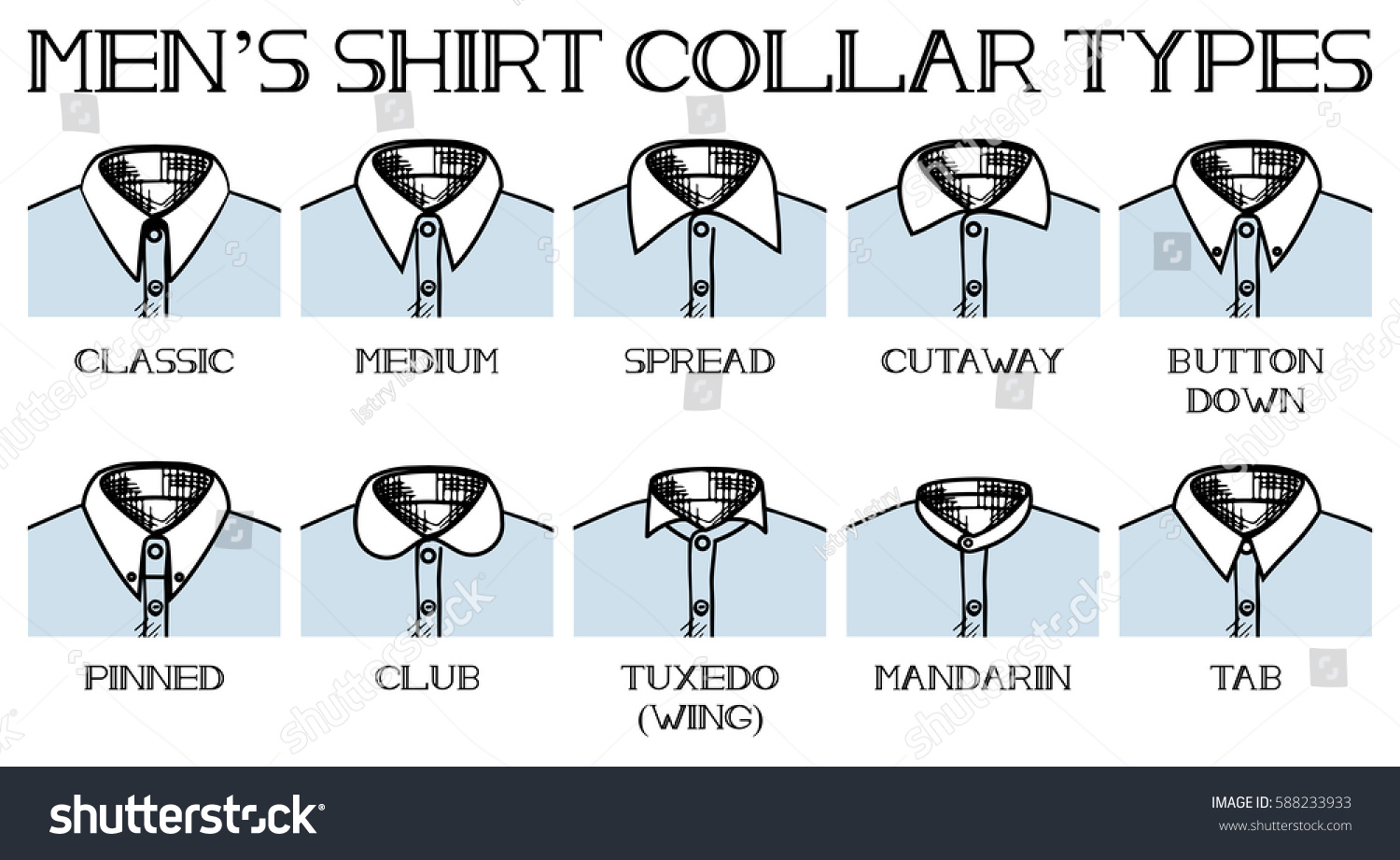 types of collars types of collars