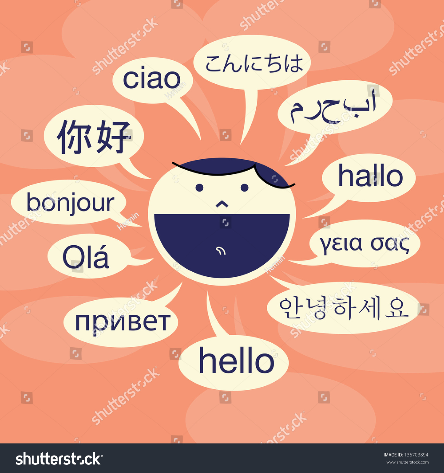 Vector Illustration Cartoon Human Male Head Stock Vector 