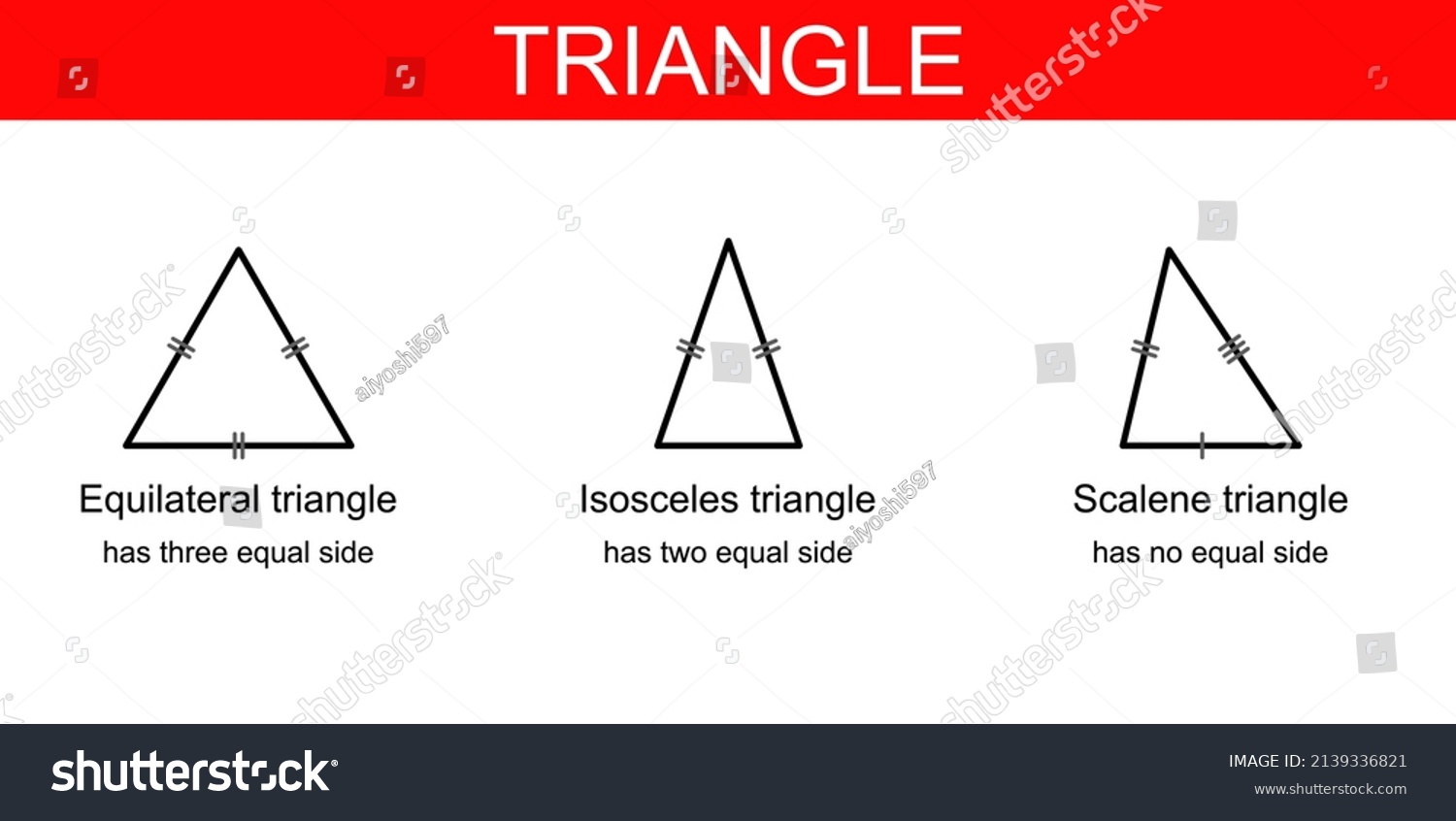 Vector Illustration Different Types Triangle Equilateral Stock Vector Royalty Free 2139336821 0128