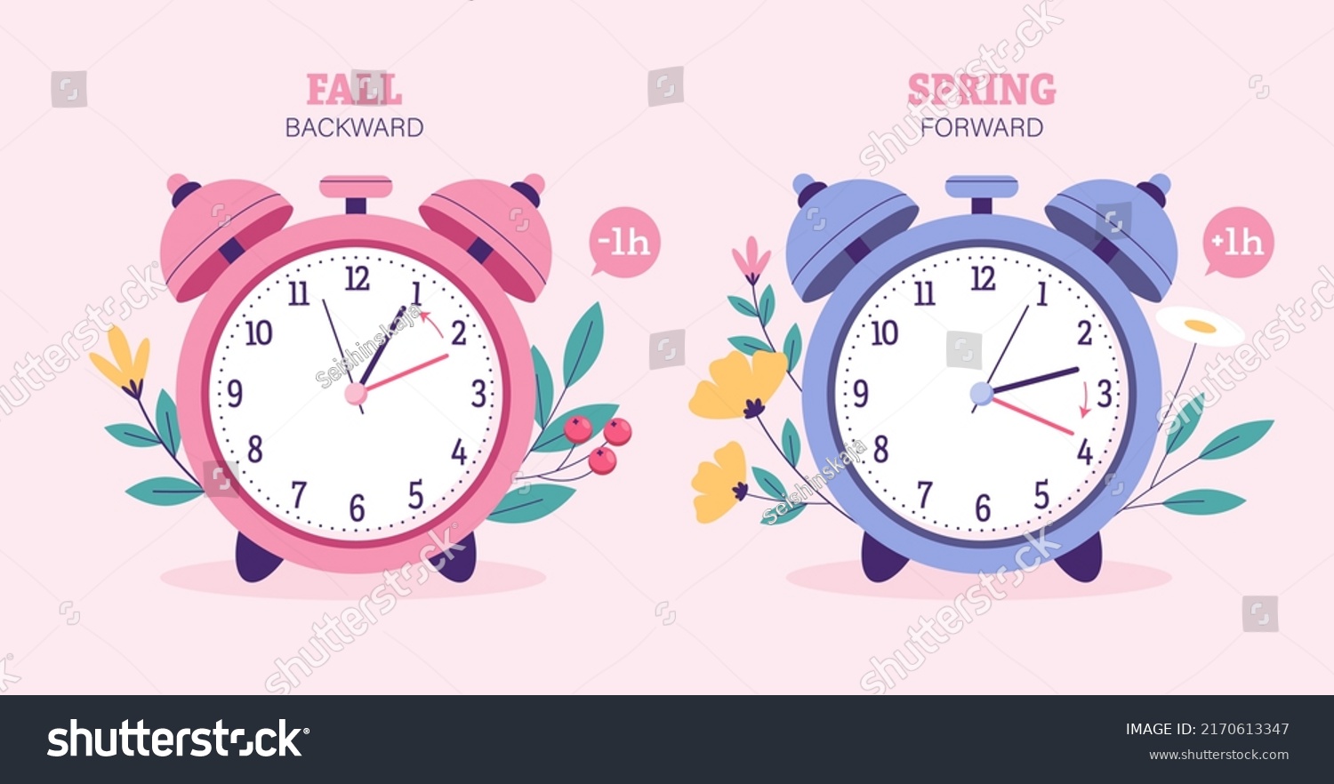 Vector Illustration Fall Back Spring Forward Stock Vector (Royalty Free