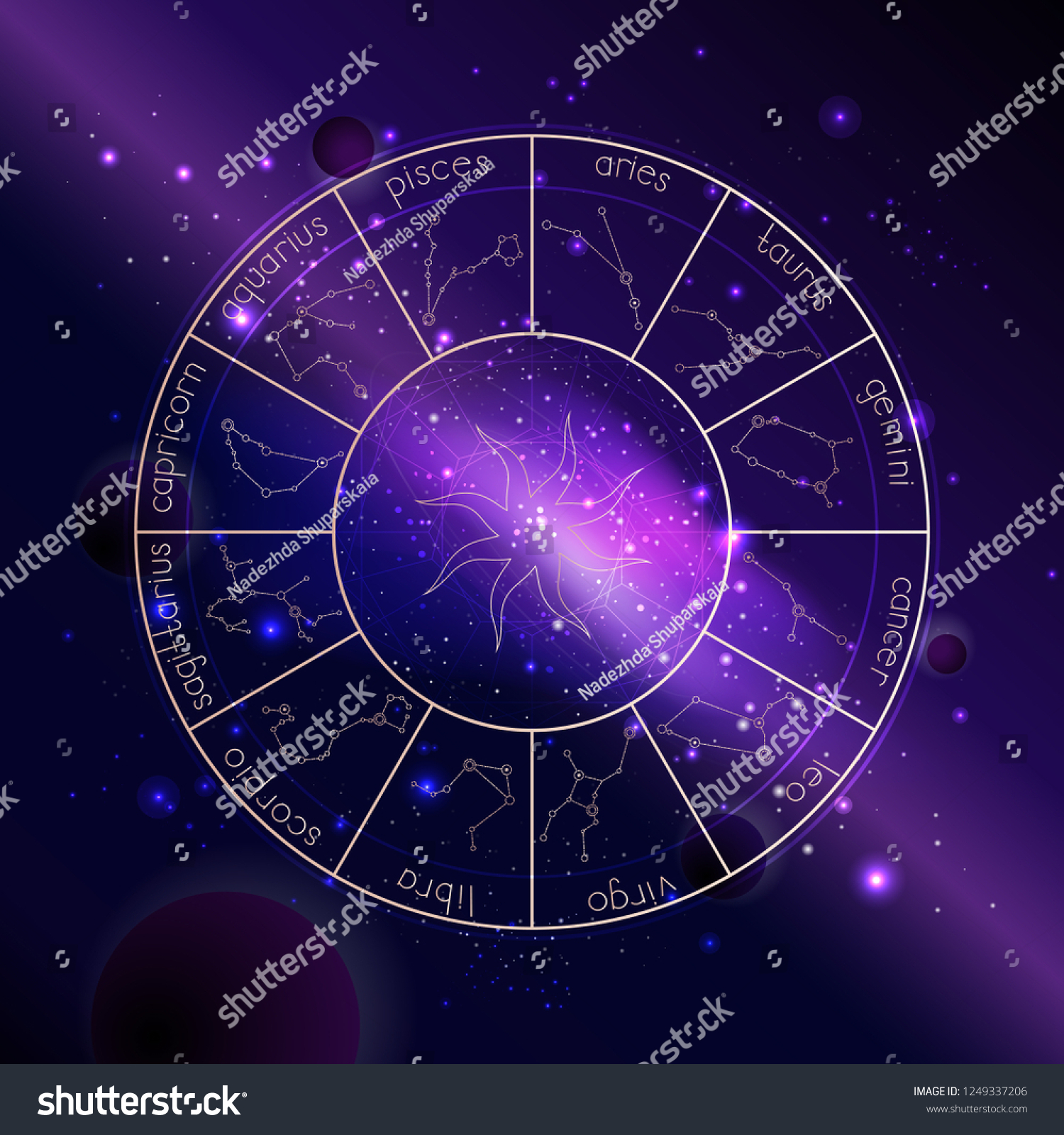 Vector Illustration Horoscope Circle Zodiac Constellations Stock Vector ...