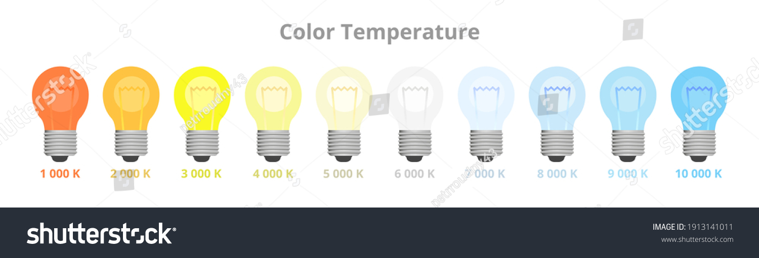 Vector Illustration Light Kelvin Color Temperature Stock Vector (Royalty Free) 1913141011 | Shutterstock