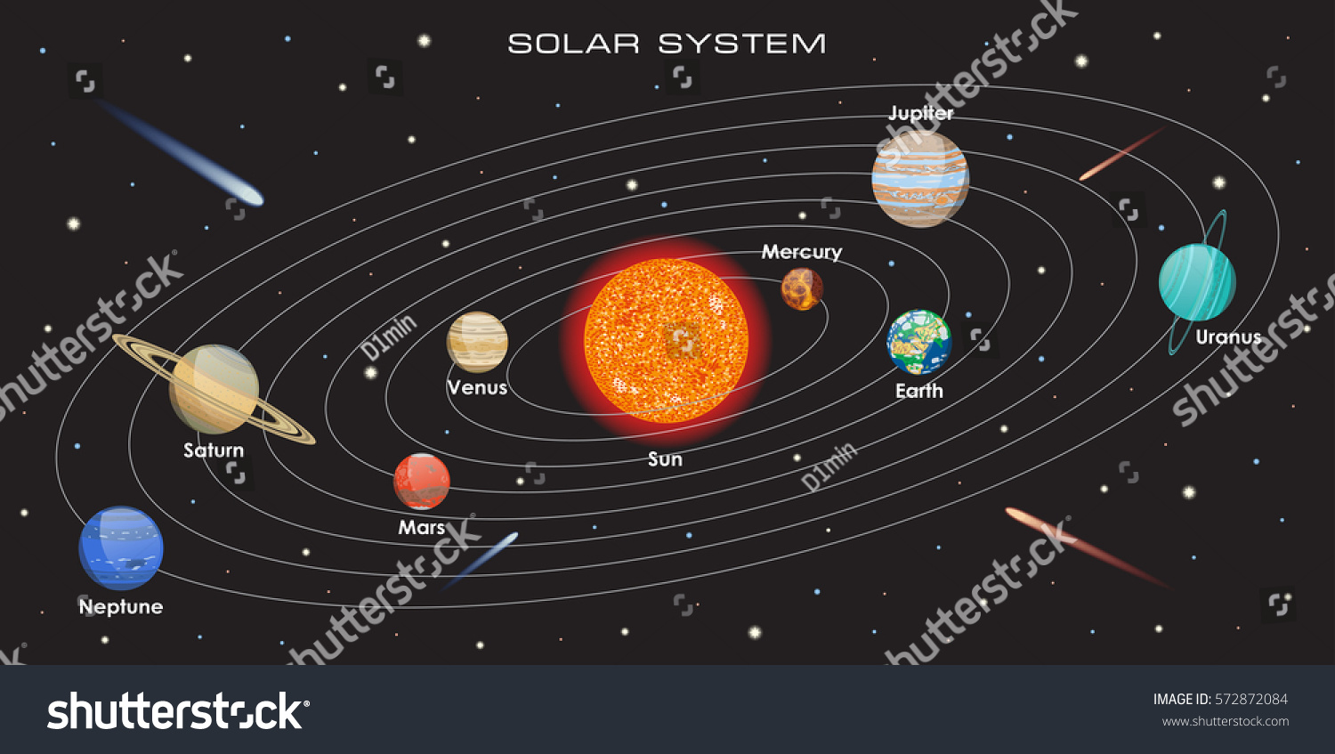 暗い背景に太陽系と惑星のベクターイラスト のベクター画像素材 ロイヤリティフリー