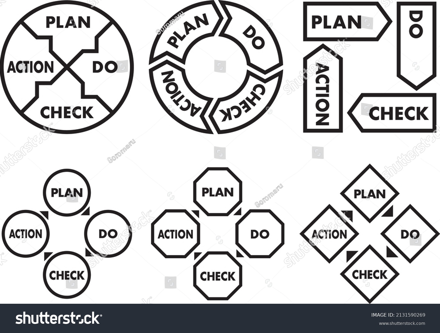 Vector Illustration Pdca Cycle Stock Vector (Royalty Free) 2131590269 ...